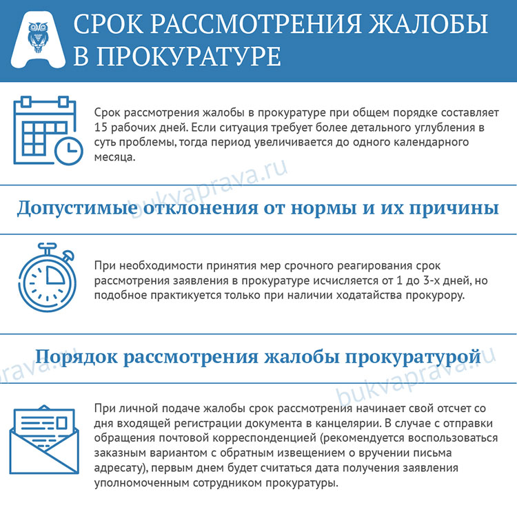 Срок рассмотрения претензии. Сроки рассмотрения жалобы в прокуратуру. Сроки рассмотрения заявления в прокуратуру. Скори рассмотрения заявления в прокуратуре. О прокуратуре сроки рассмотрения.